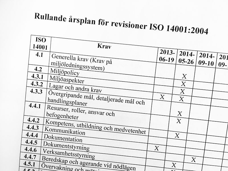 Nya ISO-standarder för kvalitet och miljö 